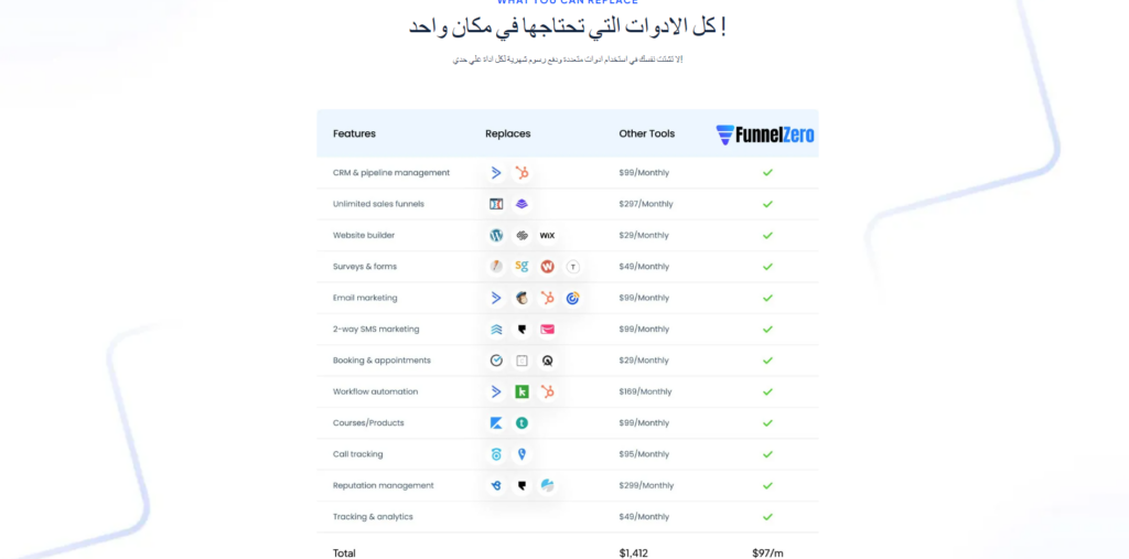 منصة فانل زيرو