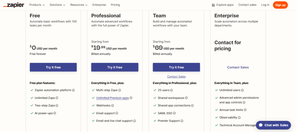 Zapier: نظرة عامة