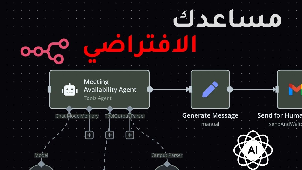 ما هيي منصة n8n