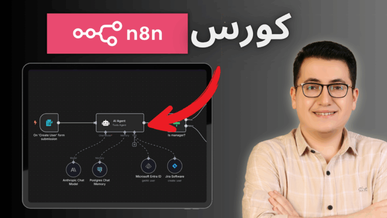 للمبتدئين: كيف تبدأ في مجال الأتمتة بالذكاء الاصطناعي؟ (شرح مبسط لمنصة n8n)