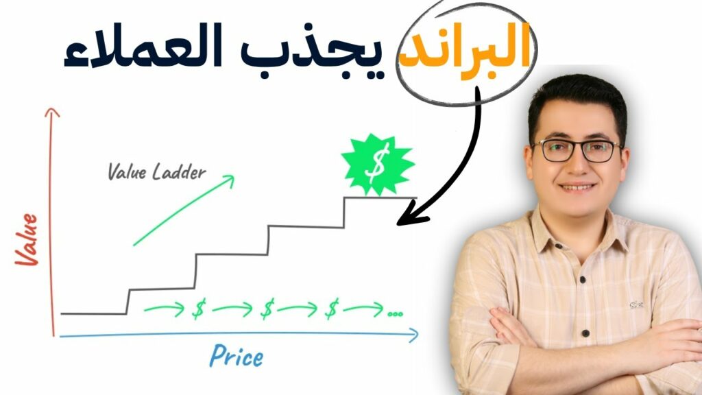 لية لازم يكون عندك بيرسونال براند 2025