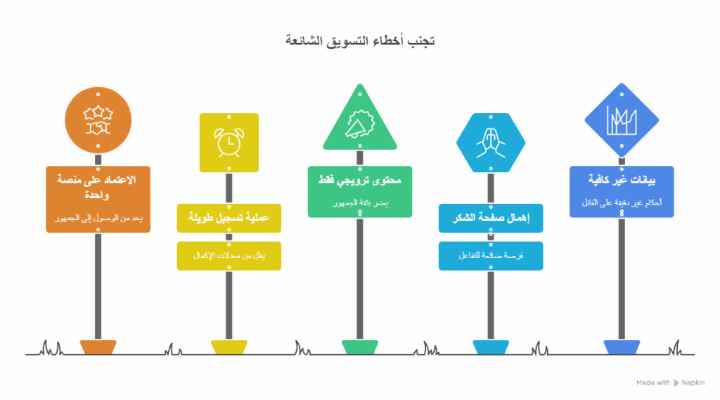 أخطاء شائعة تتجنبها