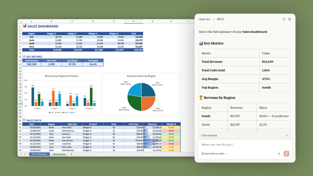 كيف يمكن لـ Claude Opus 4.6 أن يغير شكل البيزنس الأونلاين؟